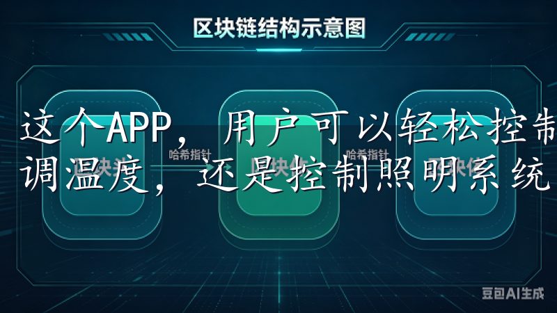 这个APP，用户可以轻松控制家中的各类智能设备，是调节空调温度，还是控制照明系统，都能手机一键搞定。